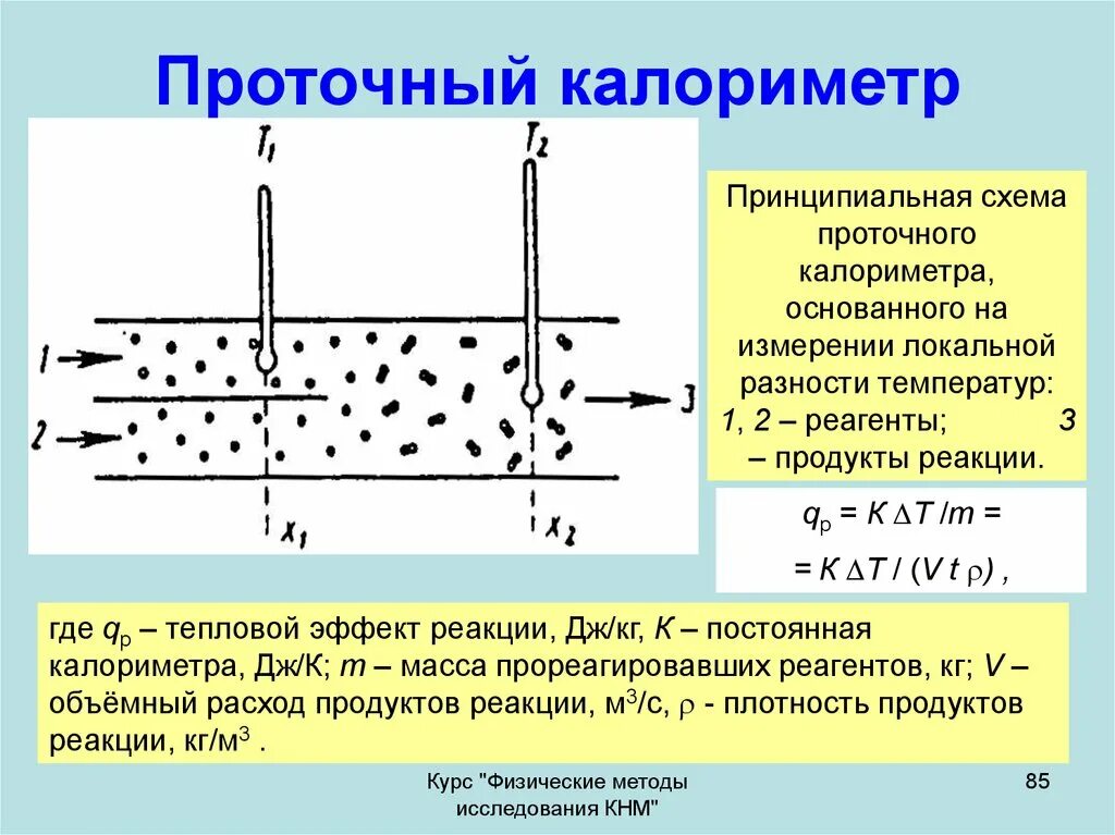 Калориметр как работает. Принцип действия калориметра. проточный калориметр. калориметр принцип работы. калориметр схема.