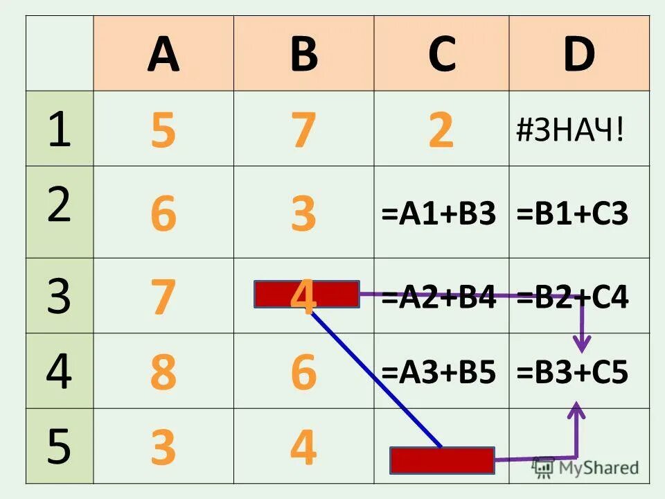 двусторонние слова. знач 5. масса 1 молекулы водорода. чему равна масса 1 молекулы водорода. первая часть сложных слов со знач.