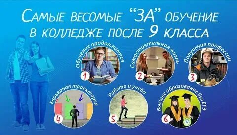 Куда поступать с 9 класса минск. Куда поступать с 9 класса минск