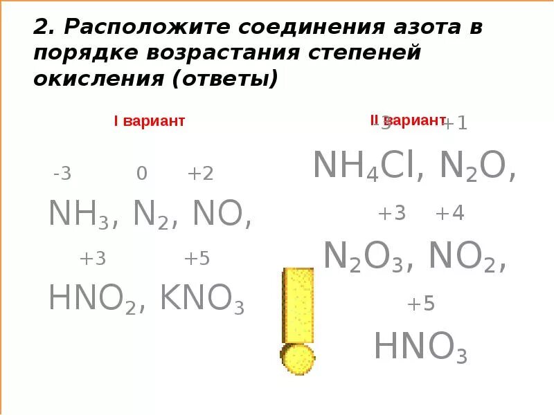 Степень окисления азота в соединениях kno2. Азот в степени окисления -2. определите степень окисления азота nh4no3. nh3 соединения азота. возможные степени окисления азота.