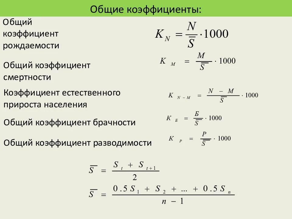 Общая численность населения формула. Коэффициент естественного прироста формула расчета. Формулы демографических показателей. Формулы статистики населения. Коэффициент общего прироста населения формула.