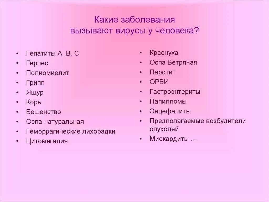 Основные вирусные заболевания человека. Какие заболевания вызывают вирусы. Заболевания вызываемые вирусами у человека. Болезни вызванные Виру. Заболевания вызывакмые поксвирусами.