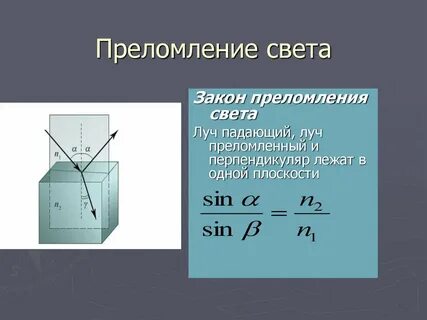 Закон преломления света 8 класс конспект