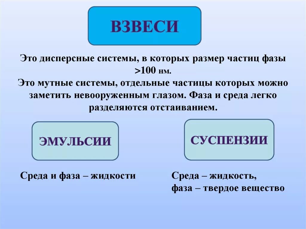 Дисперсные твердые частицы. Взвеси это дисперсные системы в которых размер частиц фазы больше 100. Взвеси суспензии и эмульсии. Дисперсные системы взвеси. Размеры частиц дисперсной фазы в грубодисперсных системах.