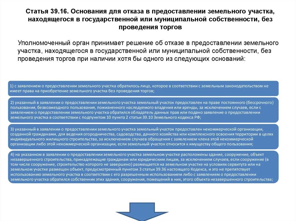 Предоставление земельного участка без проведения торгов. Порядок предоставления земельных участков. Выделение земельных участков. Основания предоставления земельного участка. Продажа государственного учреждения