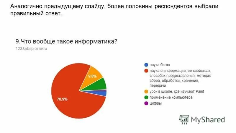 больше половины респондентов