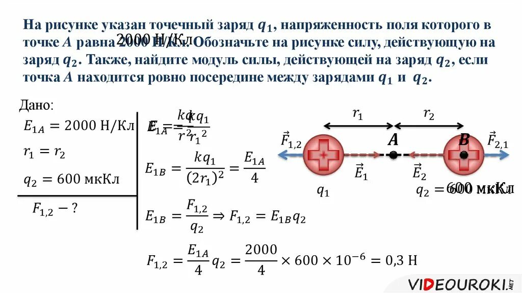 На каком расстоянии шар