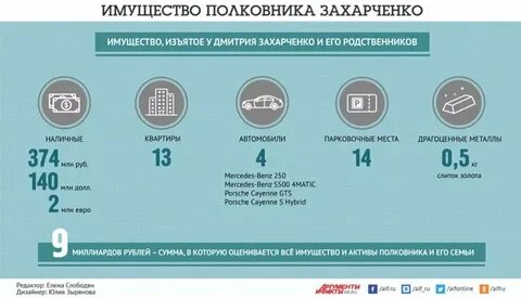 Можно изымать