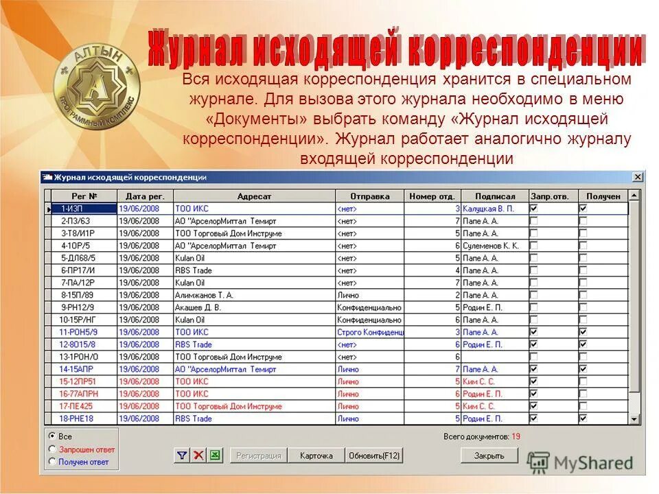 журнал входящих звонков