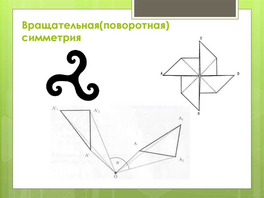 Симметричные изображения. Вращательная симметрия. Поворотная симметрия. Поворотная симметрия примеры. Поворот центральная симметрия