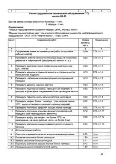 Расчеты технического обслуживания