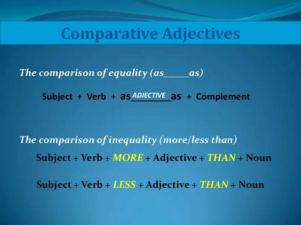 Degrees of Comparison of adjectives правило. Structure of Comparative adjectives. Comparative structures в английском. Adjective complement примеры. Comparative adjectives far