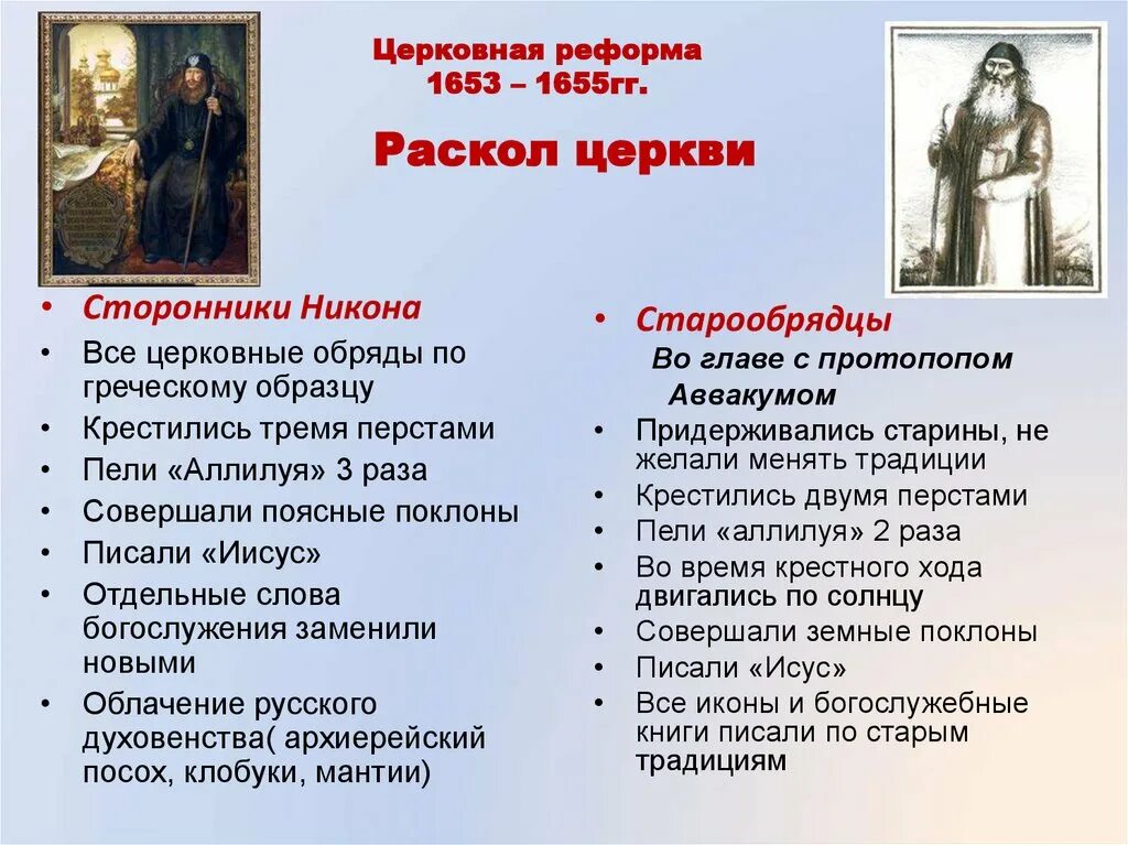 Церковный раскол история 7 класс кратко. Реформы церковного раскола 17. Раскол церкви реформа Никона. Церковный раскол 17 века таблица.