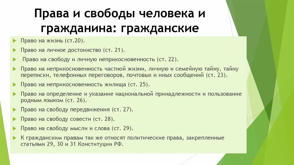 К политическим правам относится право тест