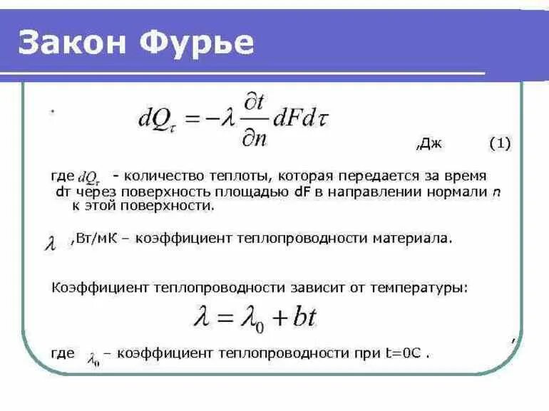 Уравнение теплоотдачи ньютона рихмана. Закон передачи тепла. Вывод формулы для коэффициента теплопроводности закона фурье. Передача тепла теплопроводностью закон фурье. Закон охлаждения ньютона конвекция.