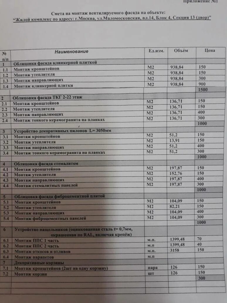 Расценки на фасад. Расценки на монтаж вентилируемых фасадов. Смета на вентилируемый фасад из керамогранита. Смета на фасадные работы. Вентилируемый фасад смета пример.