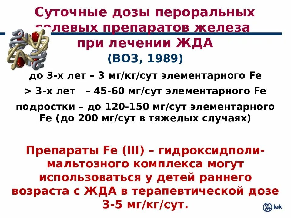 Железо ребенку 3 года. Расчет препаратов железа детям. Жда препараты с дозировкой.