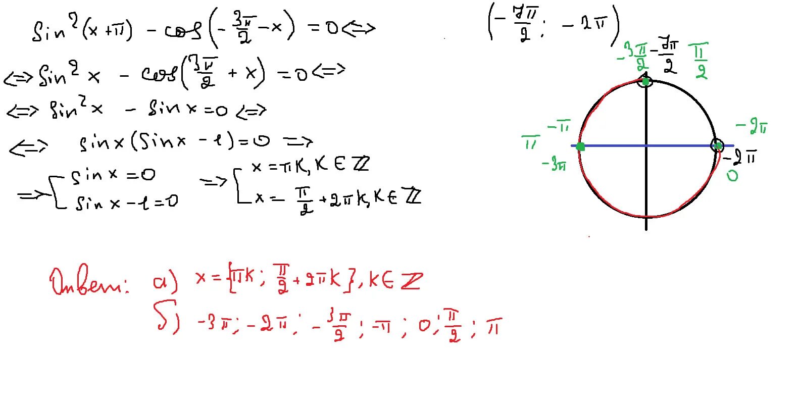 Cos3x 2sin 3п/2+x. Cos(3п/2-x)sin2x=sinx. Cos2x 3sinx 3 0 на отрезке -2п 4п. -7п/2 -2п.