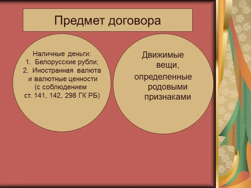 Родовые признаки договора займа. Кредитные и расчетные обязательства презентация.