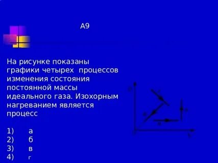 Модель которая описывает изменение состояния объекта