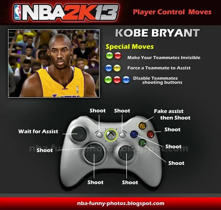 Player controller. NBA 2k 22 Player Control. NBA memes. Player Controls. Chad Controller Gamer.