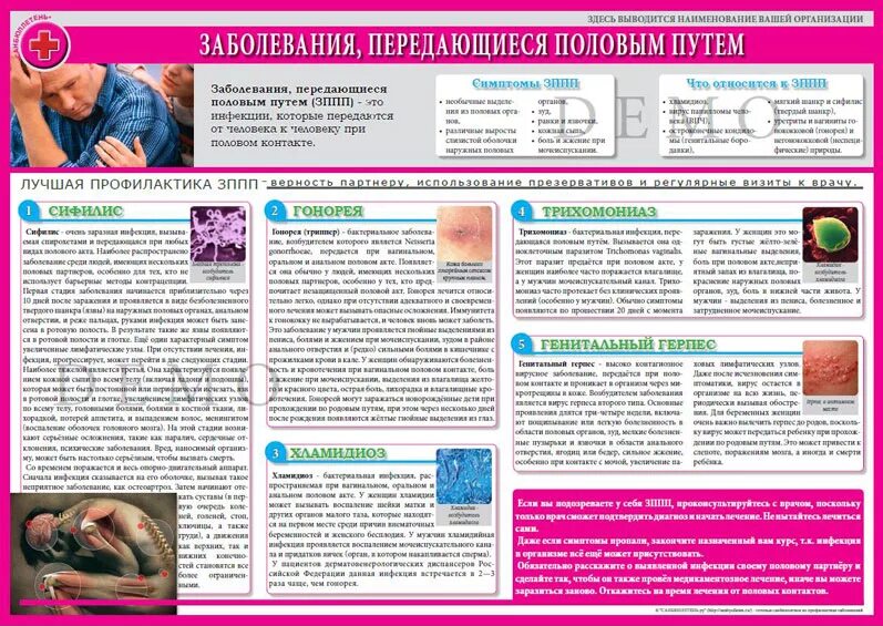 Болезни передаваемые пол путем. Профилактика инфекций передаваемых половым путём. Профилактика венерологических болезней. Профилактика инфекционных заболеваний передающихся половым путем.