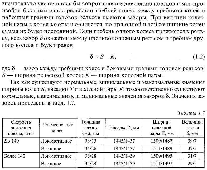 Какая величина стыковых зазоров. Таблица зазоров рельсов. Ширина рельсовой колеи таблица. Нормы износа рельсов. Износ рельсов ограничения скорости.