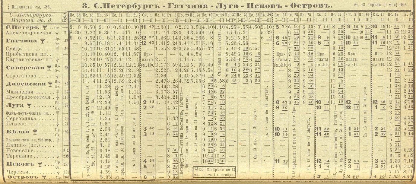 Расписание электричек на лугу на завтра. Расписание электричек СПБ Луга. Расписание электричек СПБ Луна.