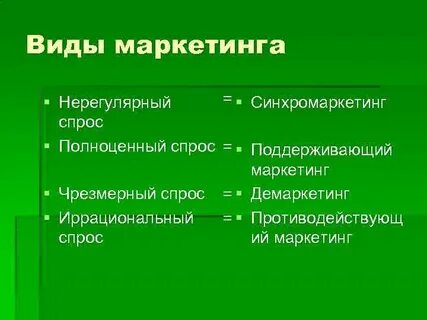 Нерегулярный спрос
