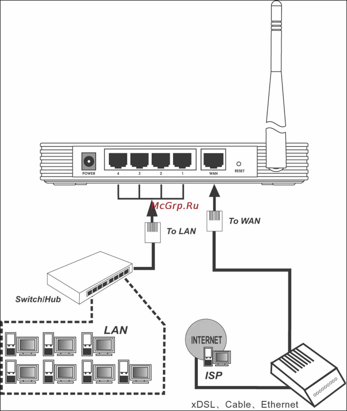 Tp-Link TL-WR54KIT Инструкция по эксплуатации онлайн 14/90 39549