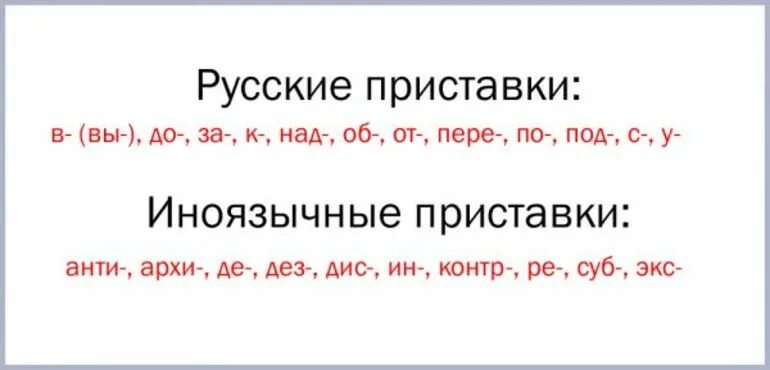 Русские и иноязычные приставки. Приставки в русском языке. Русские и иностранные приставки в русском языке. Иноязычные приставки примеры. Слова с русскоязычными приставками