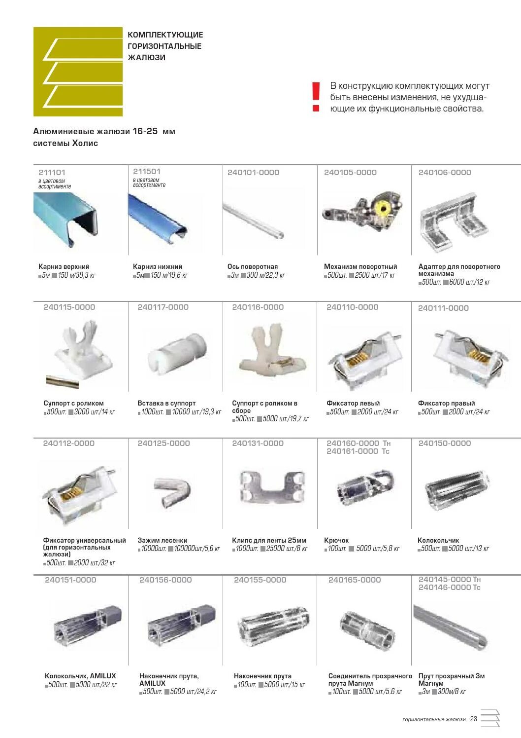 жалюзи горизонтальные алюминиевые комплектующие. механизм поворотный холис п - 240105-0000. фурнитура для жалюзи горизонтальные. фурнитура для жалюзи горизонтальные. 442.