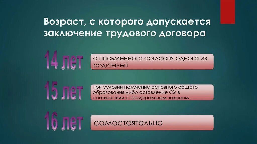 Возраст с которого допускается заключение трудового договора. Возраст заключения трудового договора. Условия заключения трудового договора по возрасту. Возраст заключения трудового договора несовершеннолетних.