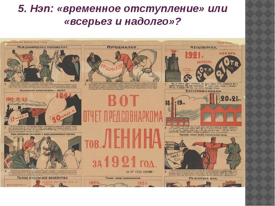 Экономическая политика 1922. НЭП. Новая экономическая политика. Эпоха НЭПА. Не п.