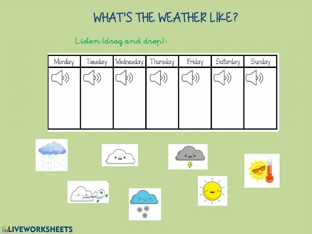 What is the weather like in summer. What the weather like Worksheets. What the weather Loke картинки ТС упражнениями. What's the weather like in Summer 2 класс. Weather interactive method.