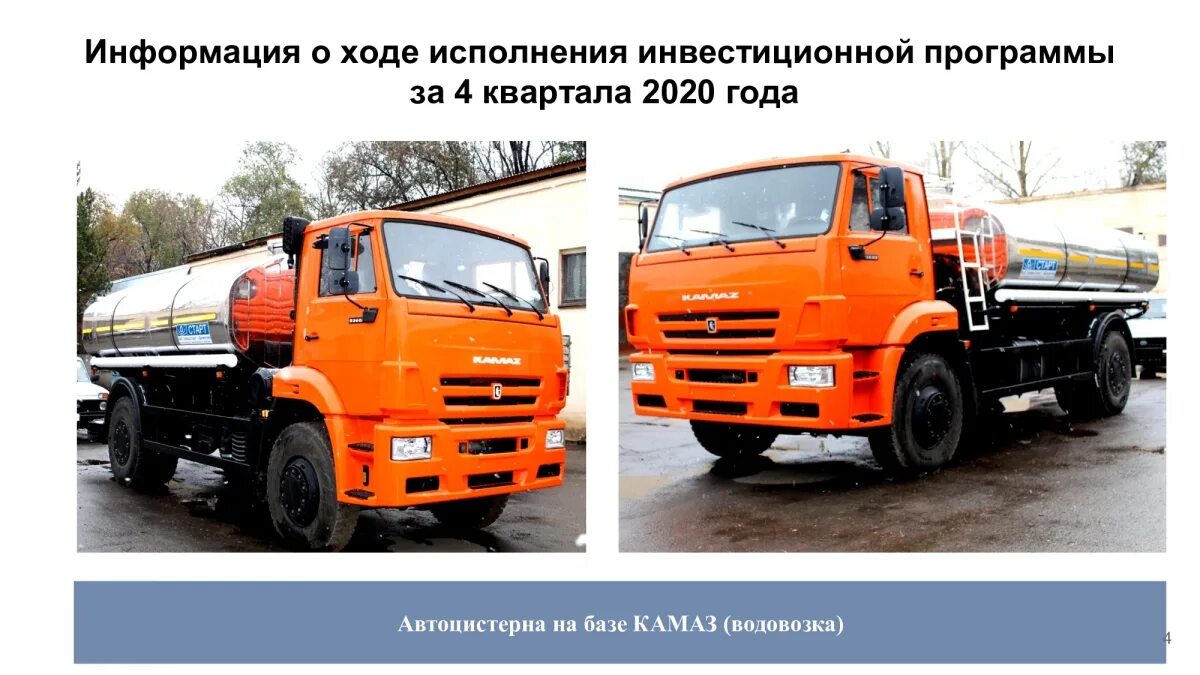 Ходе исполнения. Ходе исполнения