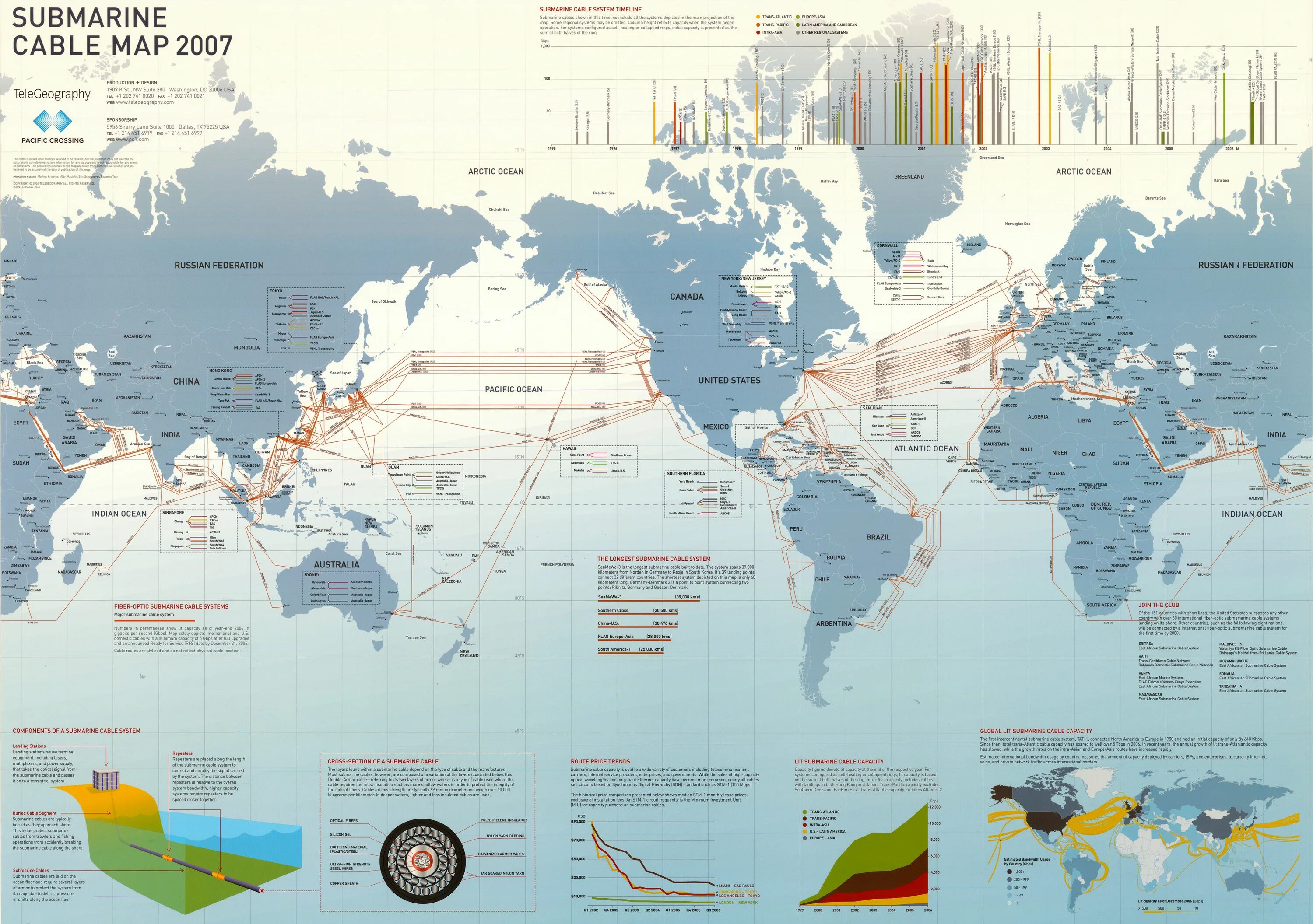 Кабели интернета в мире. Submarine Internet Cable Map. Карта подводных кабелей интернета в мире. Схема подводных интернет кабелей.