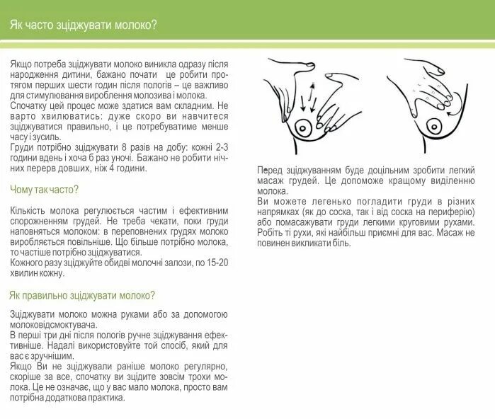 На какой день приходит молоко после кесарева. Как правильно сцеживать грудное молоко в ручную. Массаж сцеживать грудное молоко руками. Методика сцеживания грудного молока руками. Сцеживание грудного молока руками после кормления.
