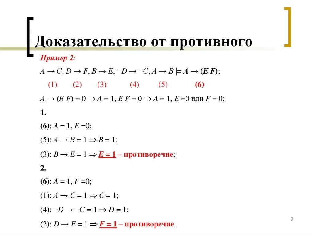 Метод доказательства от противного заключается. Метод доказательства от противного заключается
