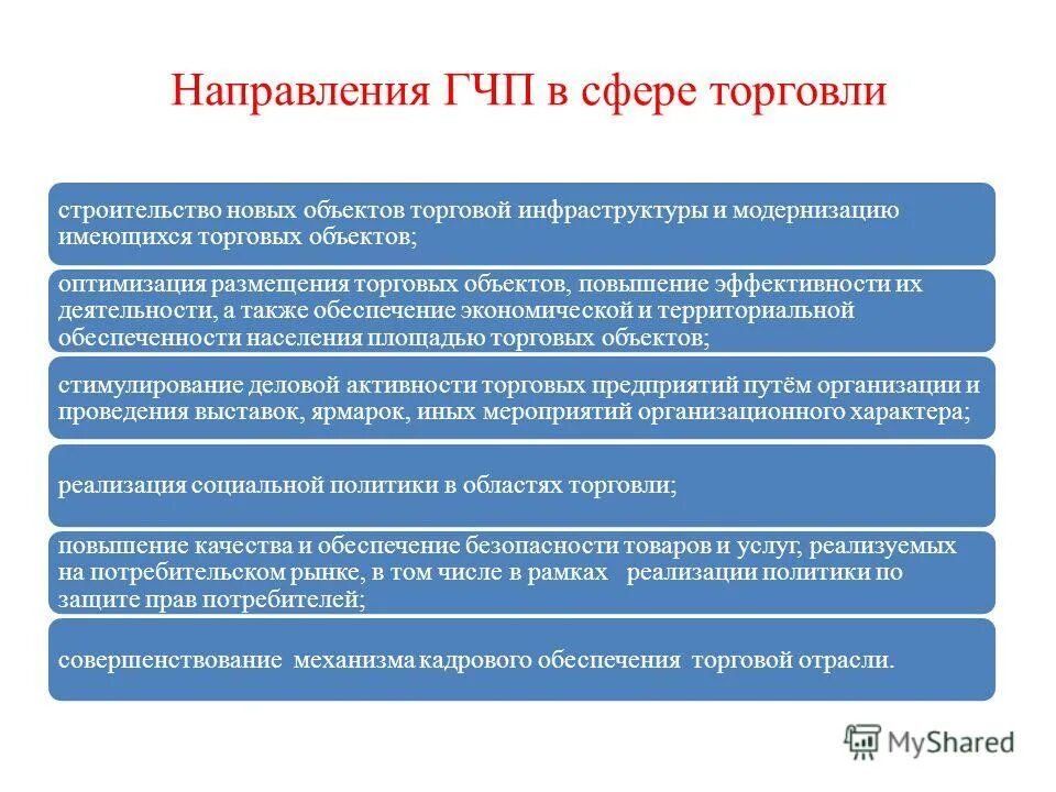 А также для обеспечения. Государственная система противодействия коррупции. Гас выборы. Сигнализация светофоров на железнодорожном транспорте. А также для обеспечения.