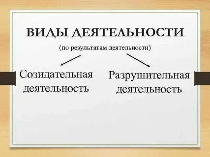 Созидательный труд в жизни человека