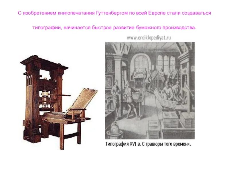 Изобретение книгопечатания 4 класс окружающий мир. Изобретение книгопечатания. книгопечатание на руси. изобретатель книгопечатания на руси. начало книгопечатания в россии.