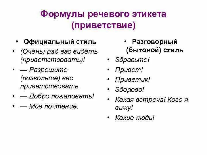 Виды прощания. Речевой этикет таблица. Этикетные речевые формулы обращения. Формулыречквого жтикета. Формулы речегогоэтикета.