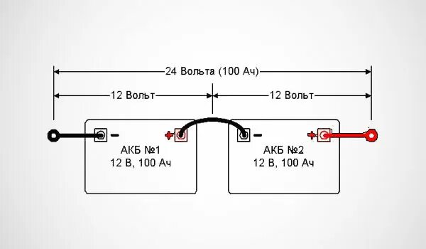 Заряжаем 24 вольта аккумулятор. Схема подключения двух АКБ 24 вольта. Схема подключения 2 АКБ на 12 вольт. Схема подключения двух АКБ 12 вольт. Схема подключения двух АКБ 12в в машину.