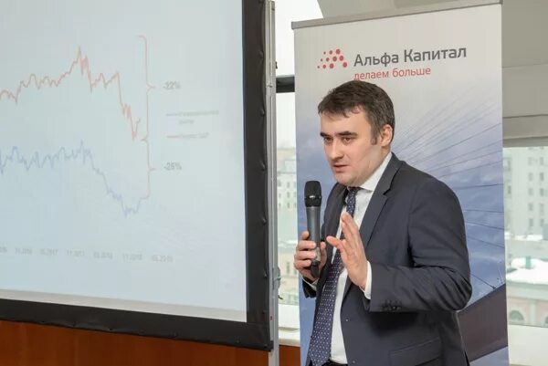 Бизнес капитал. Логотип альфа капитал с точками. Альфа капитал 1. Ук альфа капитал. Альфа капитал логотип.