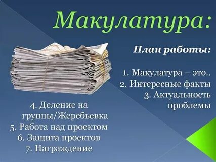 Как пишется макулатура или макулатура