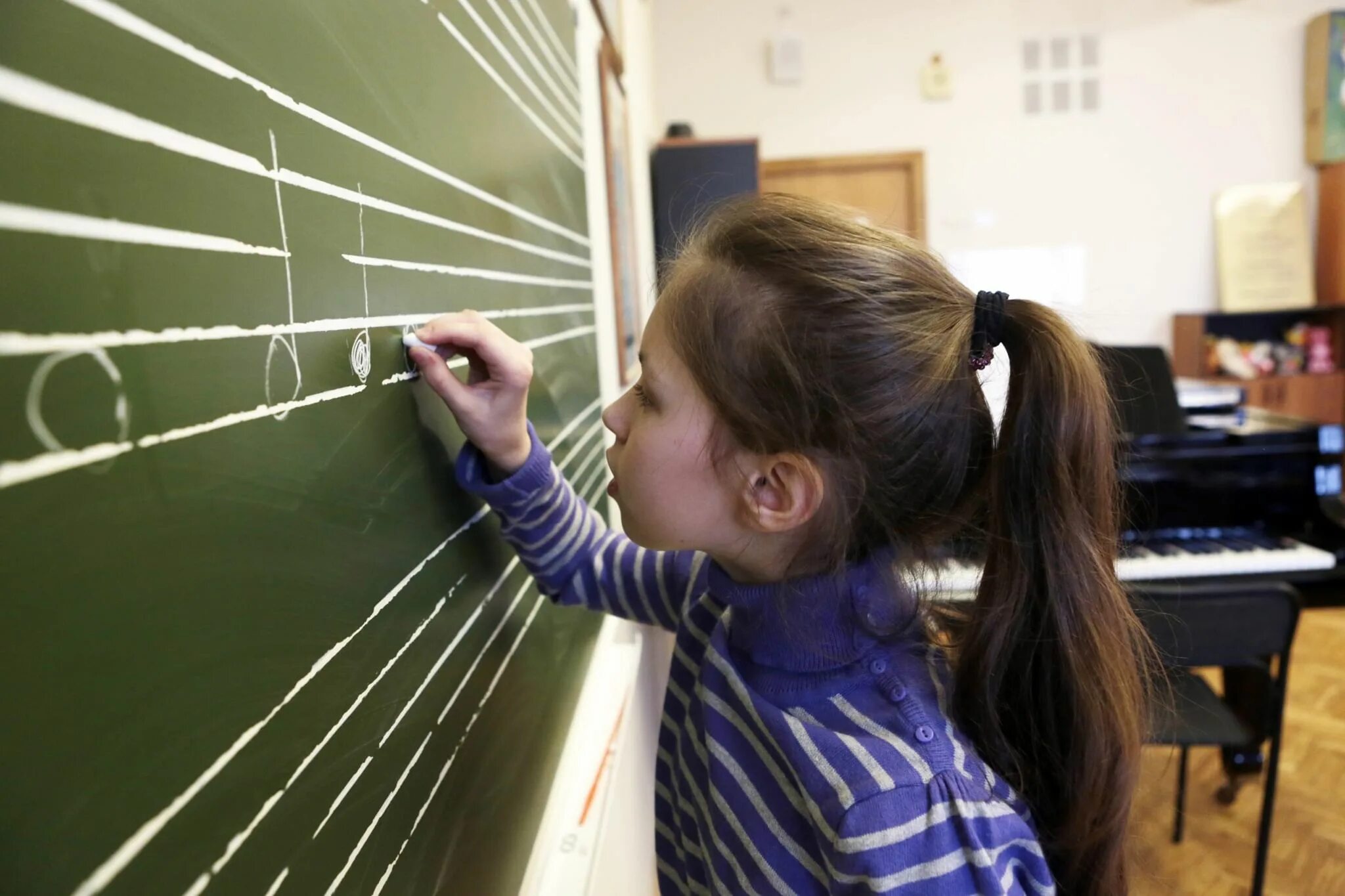 Учителя сольфеджио в минске. Музыкальная школа урок сольфеджио. Дети на уроке музыки. Урок в музыкальной школе. Урок сольфеджио.