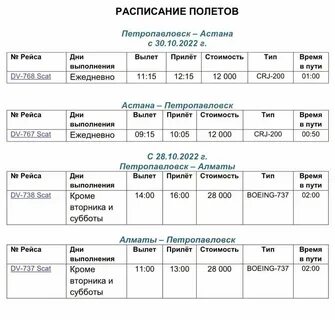 Петропавловск казахстан алматы поезд