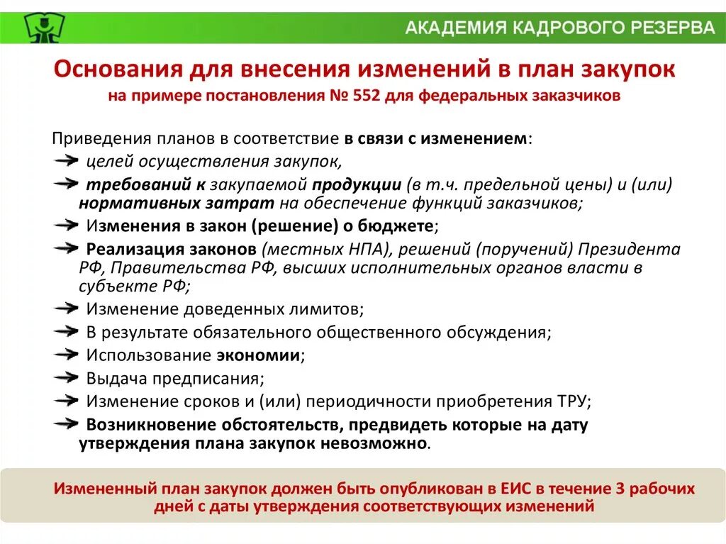 Изменение условий закупки. Обоснование внесение изменений в план график по 44 ФЗ. Внесение изменений в план закупок по 223-ФЗ. Обоснование внесения изменений в закупку. Изменения в план график обоснование.