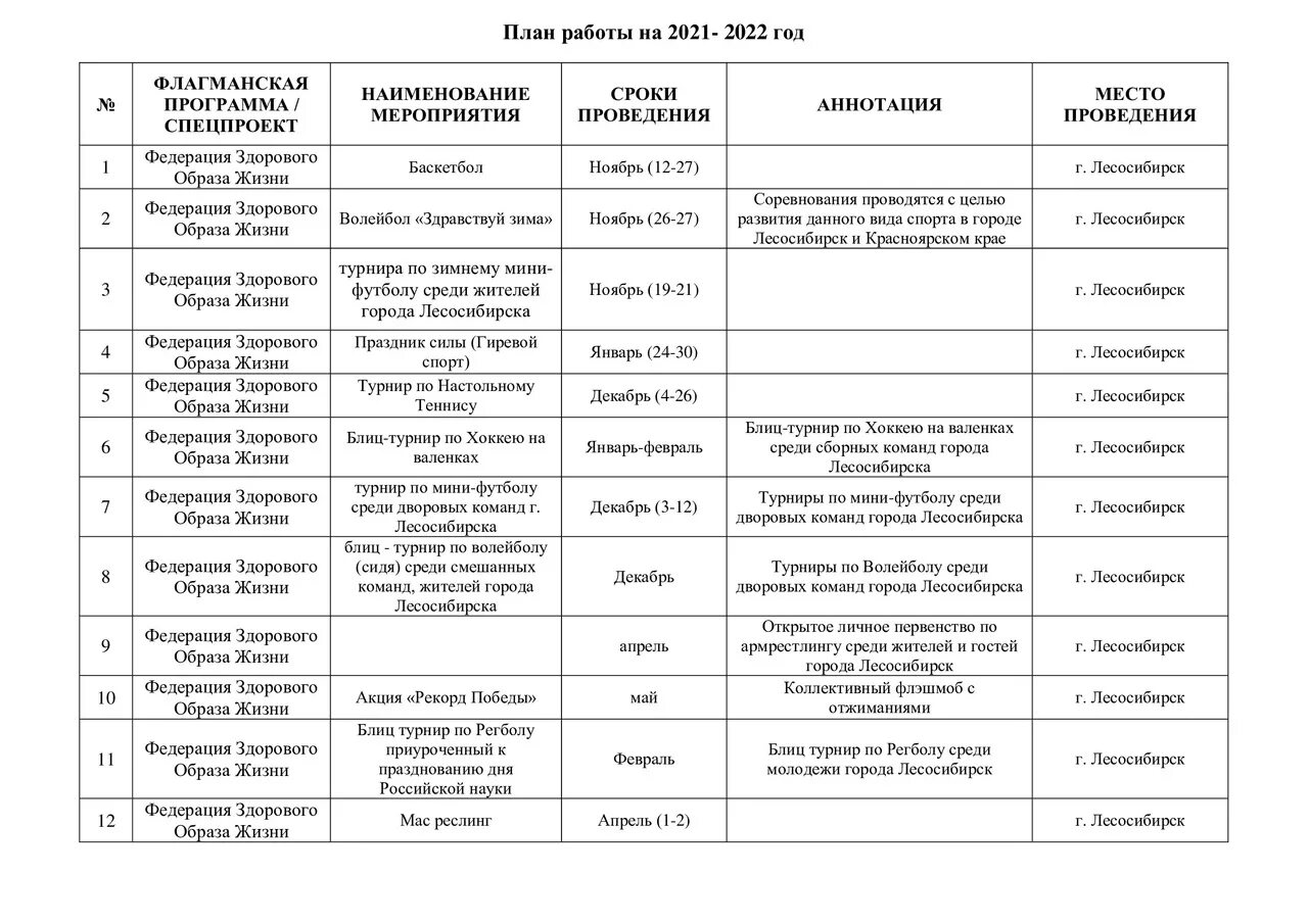 План мероприятий по зож. План мероприятий по зож